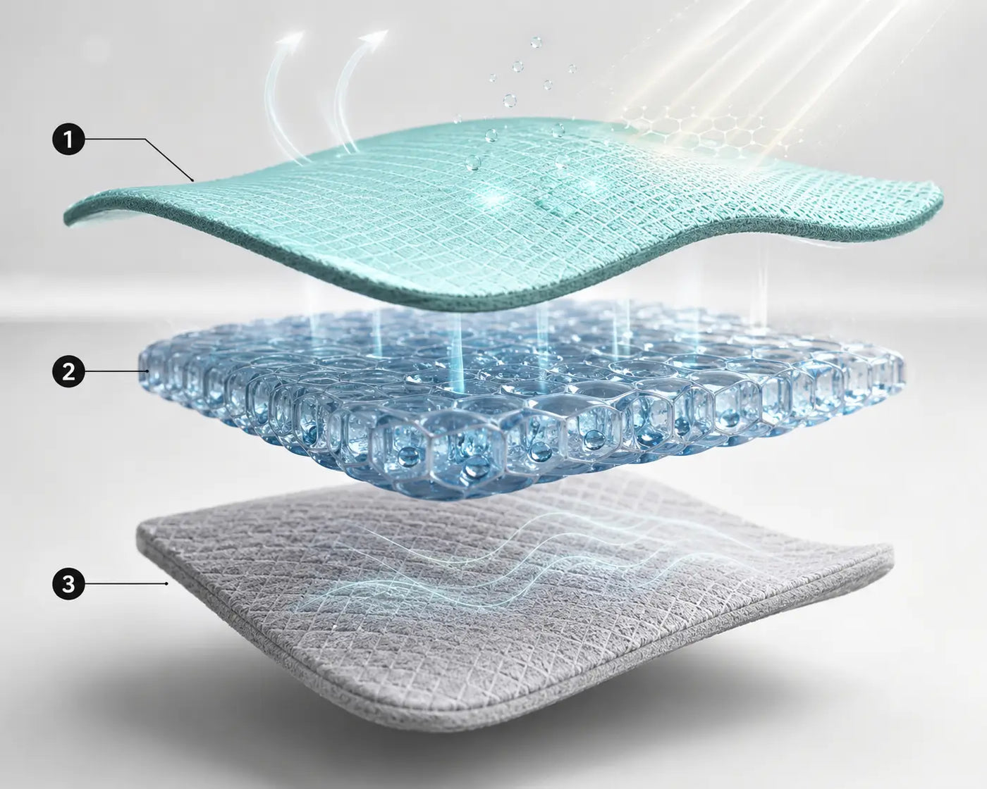HeatShield vest